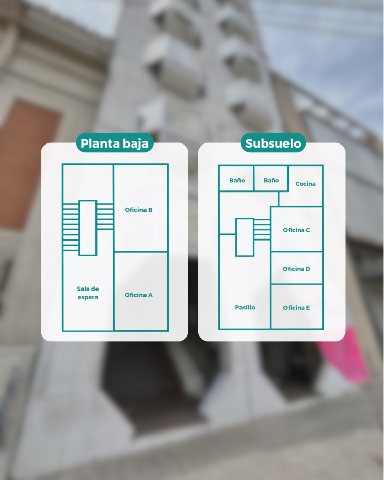 Complejo de oficinas y local comercial (ideal para inversion)